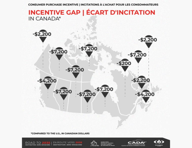 Incentive gap in canada map